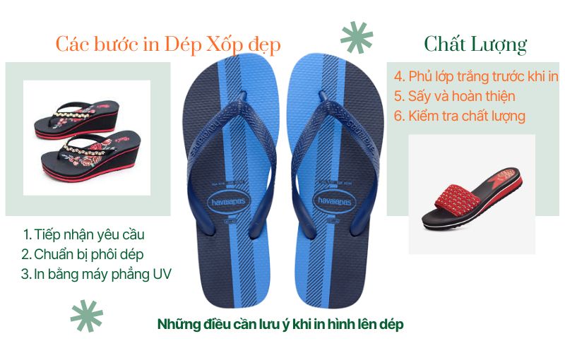 Các bước in Dép Xốp đẹp - chất lượng tại Vạn Đông
