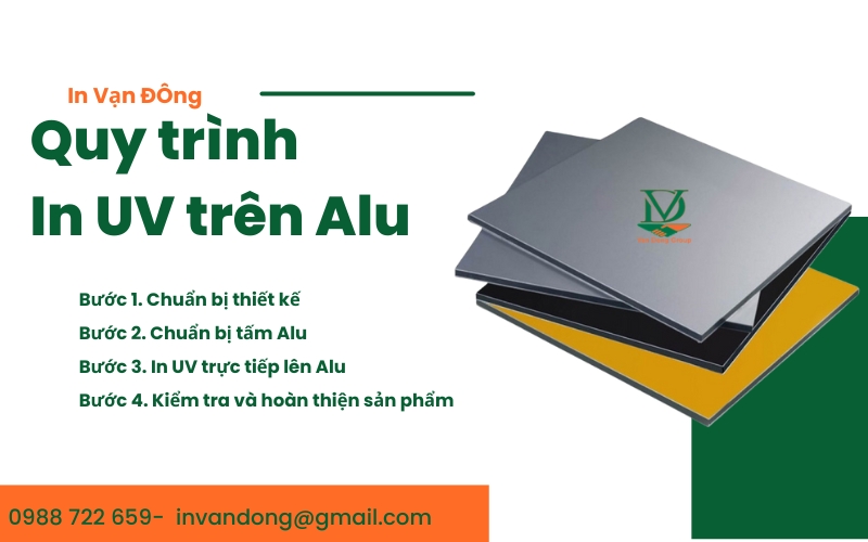 Quy trình In UV trên Alu tạo nên sản phẩm chất lượng