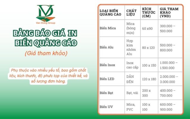 Bảng báo giá in biển quảng cáo