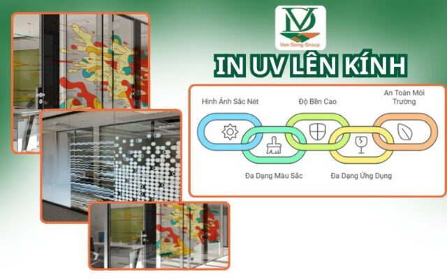 Công Dụng Của In UV Lên Kính