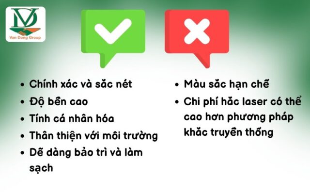 Ưu Điểm - Nhược Điểm Khắc Lên Mica