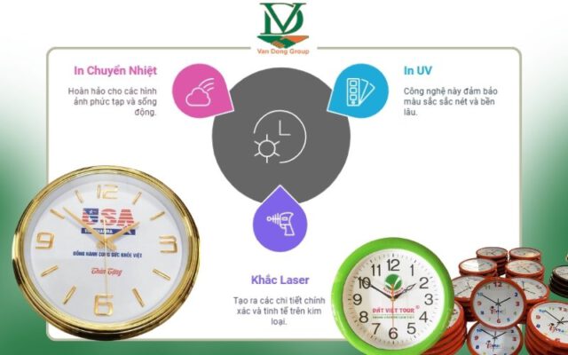 Công Nghệ In Đồng Hồ Treo Tường Tại Vạn Đông