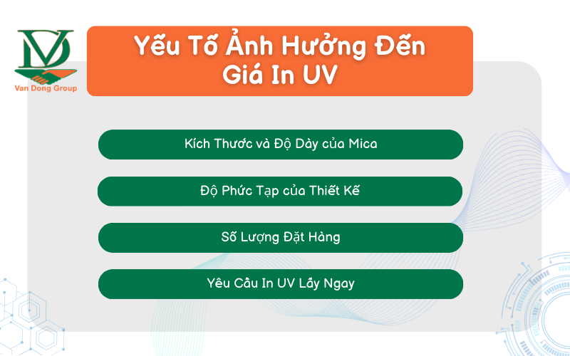Yếu Tố Ảnh Hưởng Đến Giá In UV